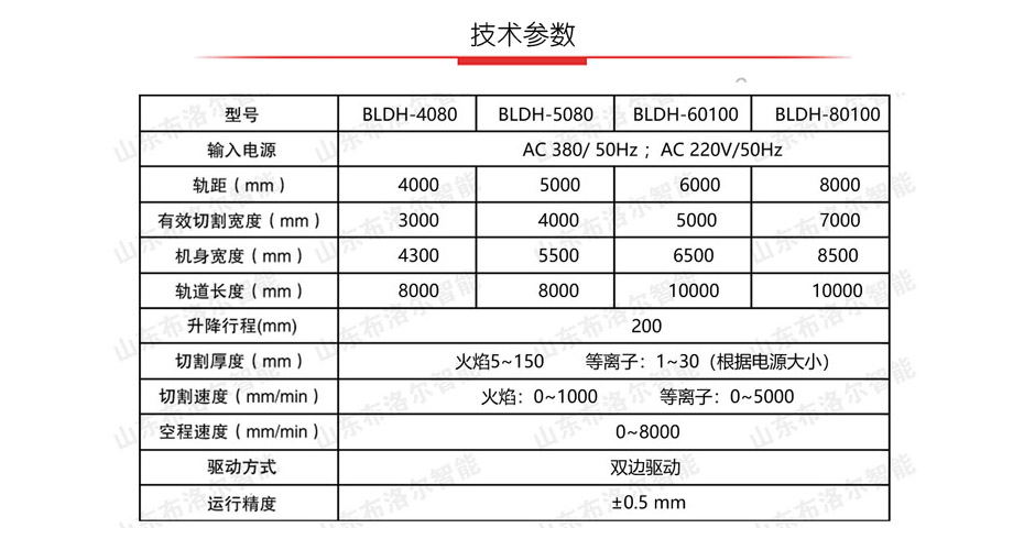 龍門等離子火焰切割機技術參數